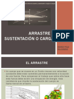 Arrastre y Sustentación Teoria