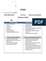 Desarrollo de Actividad - Cuando Llega La Tormenta - Tutoria I