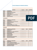 Plan Ingeniería Comercial