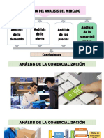 ESTUDIO DE MERCADO. Comercialización