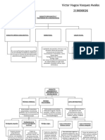 Gingivitis Descamativa y Trastornos de La Mucosa Bucal