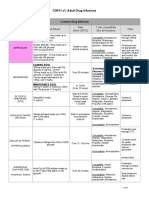 CG011.v1: Adult Drug Infusions: Drug Dose and Diluent Rate (Note UNITS) Y Site Compatibility (Not All-Inclusive) Other