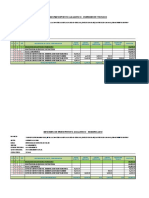 Presupuesto Analitico Res