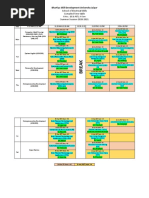 3rd Semester Online Classes