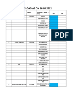 Drawing Work Load As On 16.09.2021: Exide-Taloja