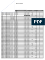 Tableau de Calcul Mensiel