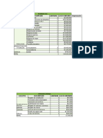 Estados Financieros