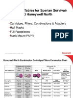 Survivair To North APR Conversion Chart - Conversion Chart For Legacy Sperian APR