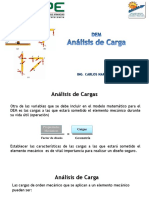 Analisis de Carga