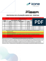 Protocolo Fiber - Modo Pontual 2019