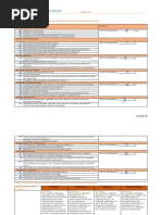 Ceptc Dispositions PDF 3 11