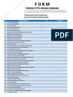 Daftar Nama Klub & Komunitas Forum Otto Ranah Minang (Form)