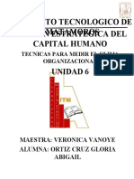 Tecnicas para Medir Del Clima Organizacional