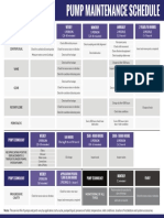 Pump Maintenance Schedule Compressed-20120708523891733