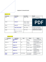 Assignment: Command Journal.: Lan Ta ENGI 115 - Graphic Design Professor: Abboud