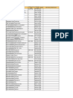 NIK Nama Umur Instansi - Pekerjaan Jenis - Kela MIN Tanggal - Lahir