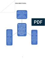 Unidad 4. Actividad 1. Mapa Conceptual