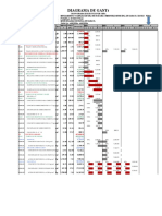 Cronograma Estructuras Gantt