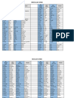 Verbs Participle