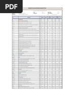 Resumen Metrado Arq Alanya