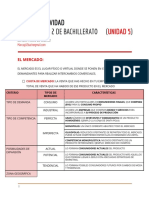 Unidad 5: Economía de La Empresa IES La Mola