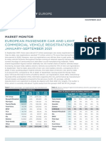 Market Monitor: European Passenger Car and Light Commercial Vehicle Registrations, January-September 2021