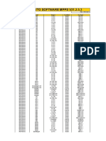 Lista Auto Software Mpps V21.2.5.3: Model Make Engine Ecumake Ecutype