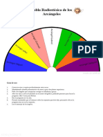 Tabla de Arcángeles