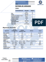 Formulario Sistema de Unidades