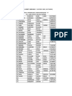 Lista Oficial Cea 20201er Sem