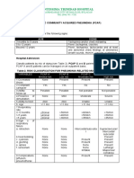 Pediatric Community Acquired Pneumonia