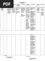 Weekly Learning Plan English2 q4 Wk1-2