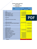 Soal Jurnal Penyesuaian - Khelana Ramadhan - XII IPS 1