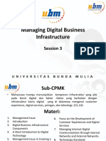 Infrastruktur Bisnis Digital