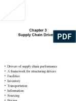 CH 03 Supply Chain Drivers