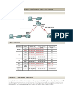 Evaluation Mi-Parcours EBDELI MED MALEK