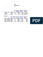 DS II Optimization Self Solns