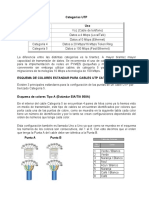 Categorías UTP