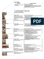 Lumbar Spine Ortho Tests