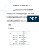 Ejercicios MTBF MTT MTTR Banner