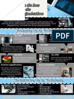 Evolución de Los Sistemas de Radiodiagnóstico