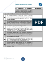 Cuadernillo de Tareas de Física II - Bloque 10