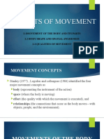 CONCEPTS OF MOVEMENt