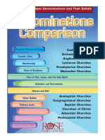 Compare 12 Major Denominations and Their Beliefs