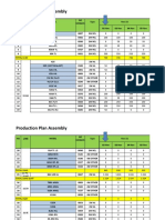 Update Plan Produksi 02-05 Nov 2021