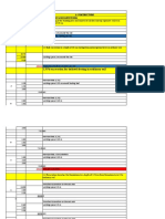 1.3 Pit Excavation For Isolated Footing in Oridinary Soil: A-Substructure 1. Excavation and Earth Work