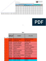 Listado Graduandos 2021 Ojo Titulos