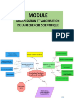 Carte Conceptuelle Du Module Organisation Et Valorisation de La Recherche Scientifique