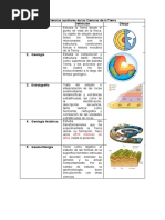 Ciencias de La Tierra