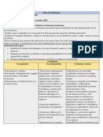 Plantilla de Nivelacion Naturales